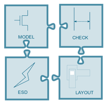 Process Design Kit: общее руководство